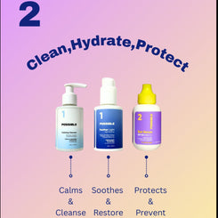 Clean, Hydrate, Protect 2